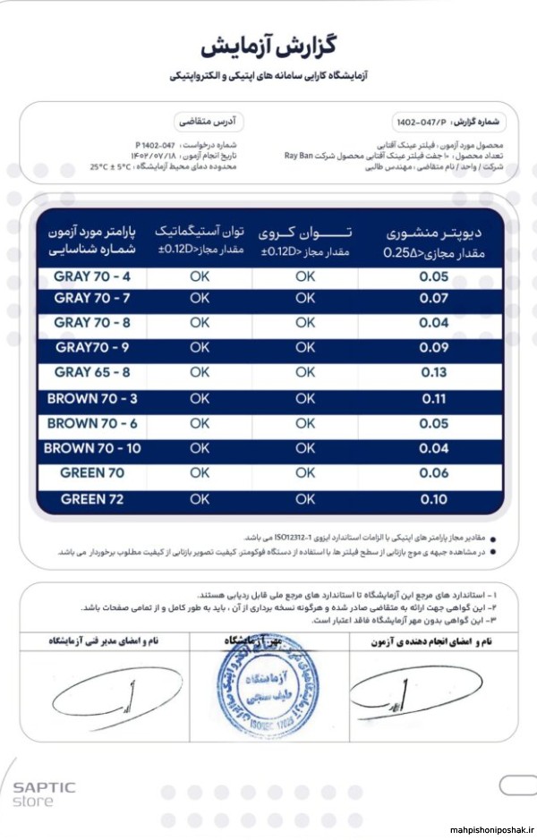 مدل عینک خلبانی