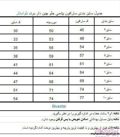 مدل سارافون دخترانه یقه دار