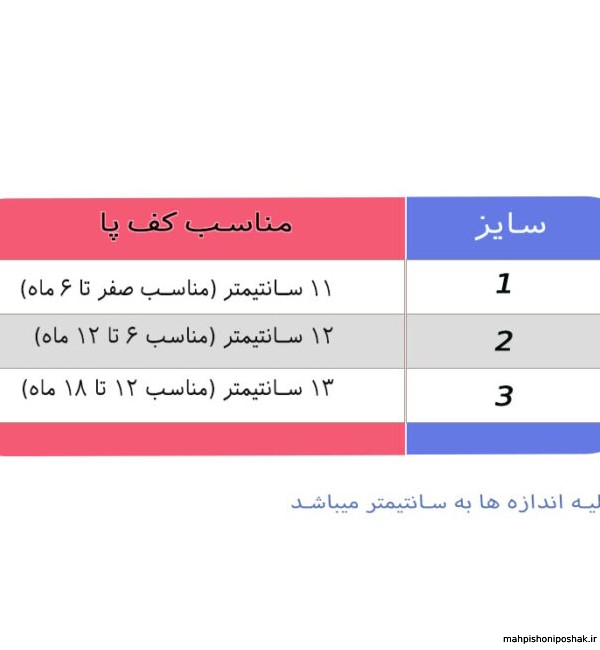 مدل کفش نوزاد