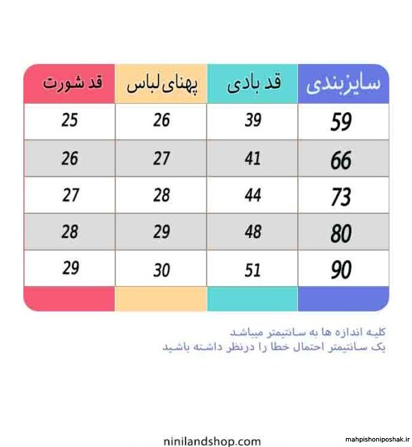 مدل پیراهن تابستانی نوزاد