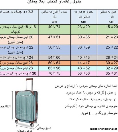 مدل کاور چمدان