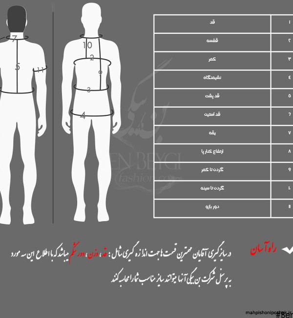 مدل کت شلوار آبی کاربنی مردانه