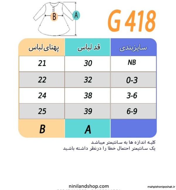 مدل لباس پیراهن دخترانه نخی