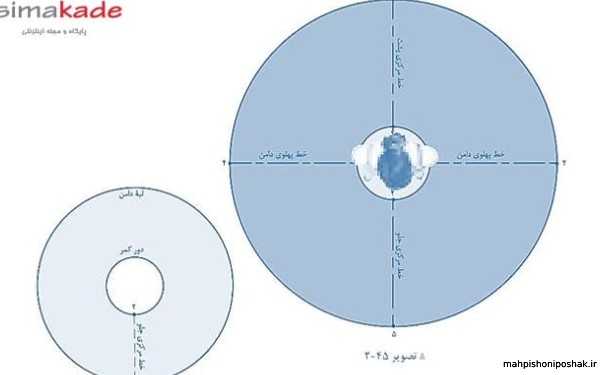 مدل دامن کلوش دنباله دار