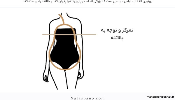 مدل لباس برای اندام گلابی